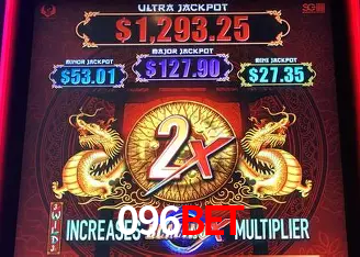 Descubra a Essência do 096BET: Nossa História e Compromissos